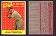 1958 Topps Baseball Trading Card You Pick Single Cards #1 - 495 EX/NM #	477	Bill Skowron  - TvMovieCards.com
