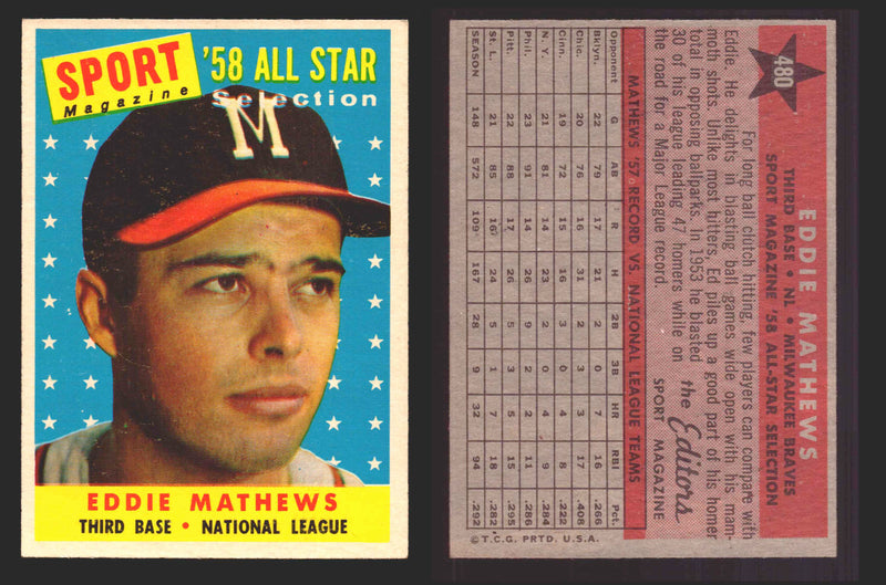 1958 Topps Baseball Trading Card You Pick Single Cards #1 - 495 EX/NM #	480	Eddie Mathews  - TvMovieCards.com