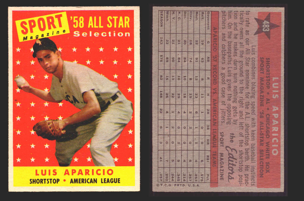 1958 Topps Baseball Trading Card You Pick Single Cards #1 - 495 EX/NM #	483	Luis Aparicio  - TvMovieCards.com