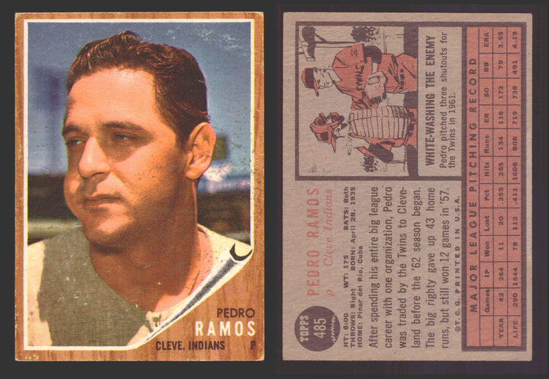 1962 Topps Baseball Trading Card You Pick Singles #400-#499 VG/EX #	485 Pedro Ramos - Cleveland Indians (creased)  - TvMovieCards.com
