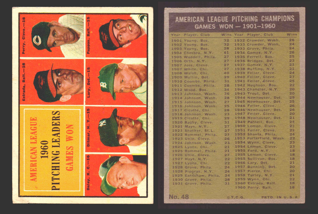 1961 Topps Baseball Trading Card You Pick Singles #1-#99 VG/EX #	48 AL 1960 Pitching Leaders - Chuck Estrada / Jim Perry / Bud Daley / Art Ditmar / Frank Lary / Milt Pappas  - TvMovieCards.com