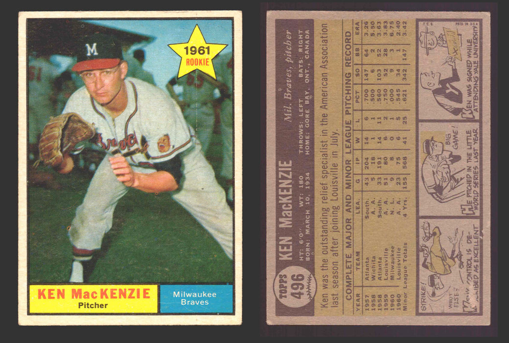 1961 Topps Baseball Trading Card You Pick Singles #400-#499 VG/EX #	496 Ken MacKenzie - Milwaukee Braves  - TvMovieCards.com
