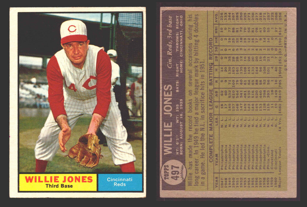 1961 Topps Baseball Trading Card You Pick Singles #400-#499 VG/EX #	497 Willie Jones - Cincinnati Reds (creased corner)  - TvMovieCards.com