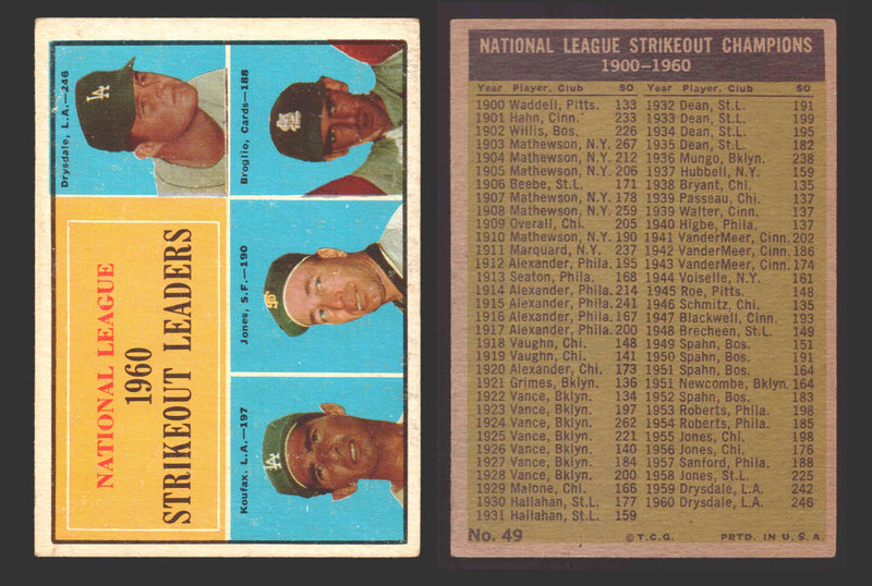 1961 Topps Baseball Trading Card You Pick Singles #1-#99 VG/EX #	49 NL 1960 Strikeout Leaders - Don Drysdale / Sandy Koufax / Sam Jones / Ernie Broglio  - TvMovieCards.com
