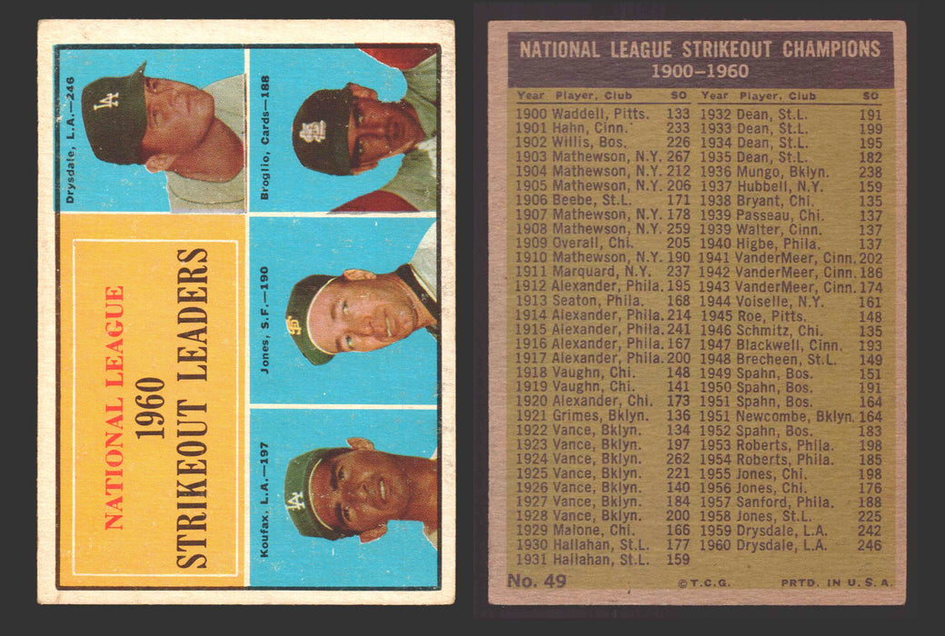 1961 Topps Baseball Trading Card You Pick Singles #1-#99 VG/EX #	49 NL 1960 Strikeout Leaders - Don Drysdale / Sandy Koufax / Sam Jones / Ernie Broglio  - TvMovieCards.com