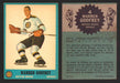 1962-63 Topps Hockey NHL Trading Card You Pick Single Cards #1 - 66 EX/NM #	4 Warren Godfrey  - TvMovieCards.com