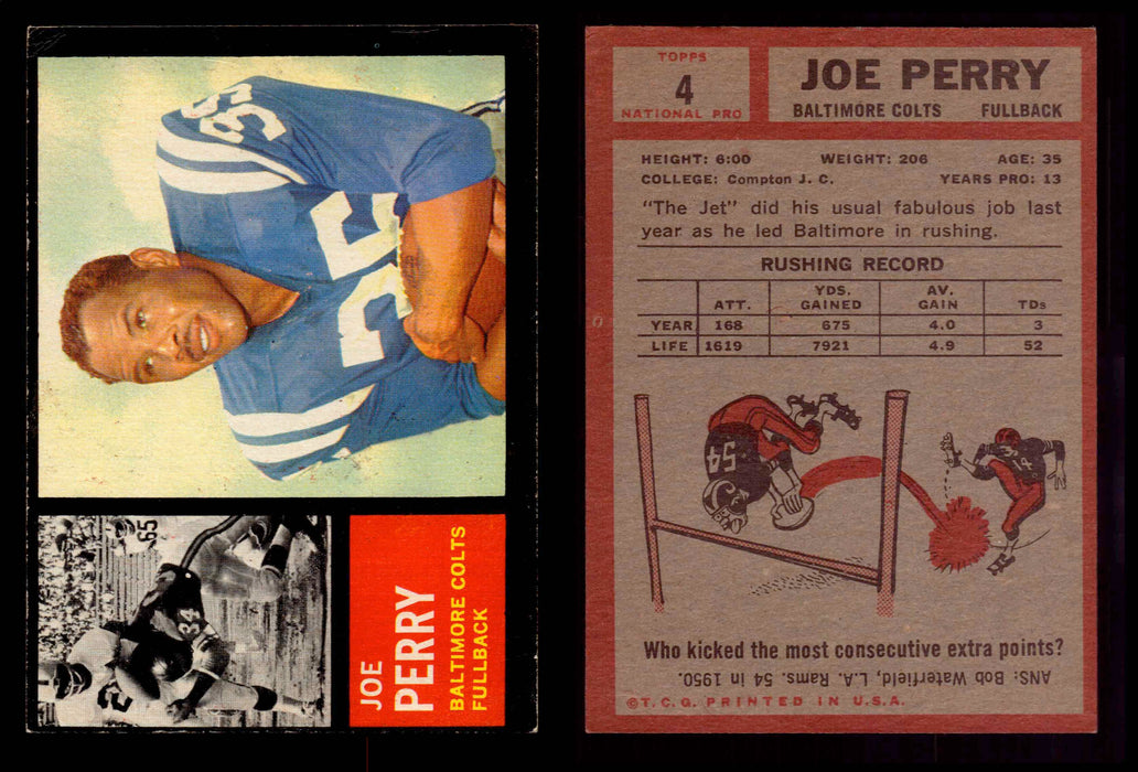 1962 Topps Football Trading Card You Pick Singles #1-#176 VG #	4	Joe Perry (HOF)  - TvMovieCards.com
