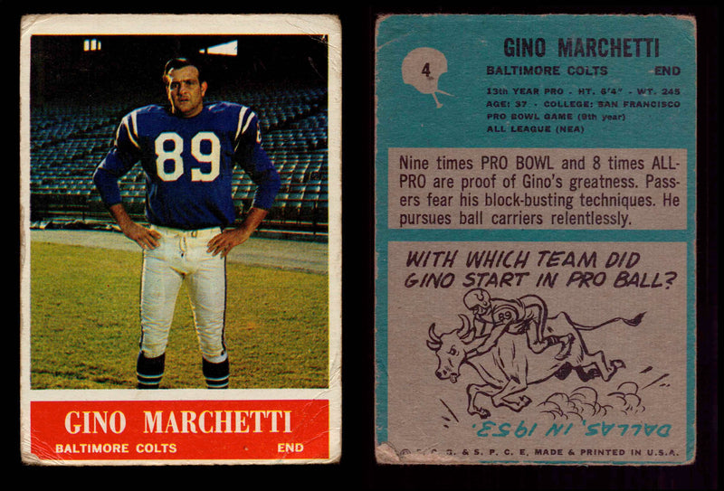 1964 Philadelphia Football Trading Card You Pick Singles #1-#198 VG/EX #4 Gino Marchetti (HOF)(poor)  - TvMovieCards.com