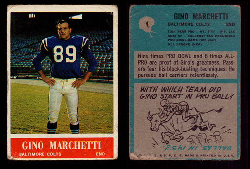 1964 Philadelphia Football Trading Card You Pick Singles #1-#198 VG/EX #4 Gino Marchetti (HOF)(poor)  - TvMovieCards.com