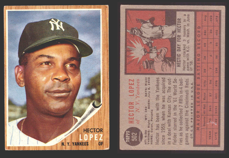 1962 Topps Baseball Trading Card You Pick Singles #500-#598 VG/EX #	502 Hector Lopez - New York Yankees (creased)  - TvMovieCards.com