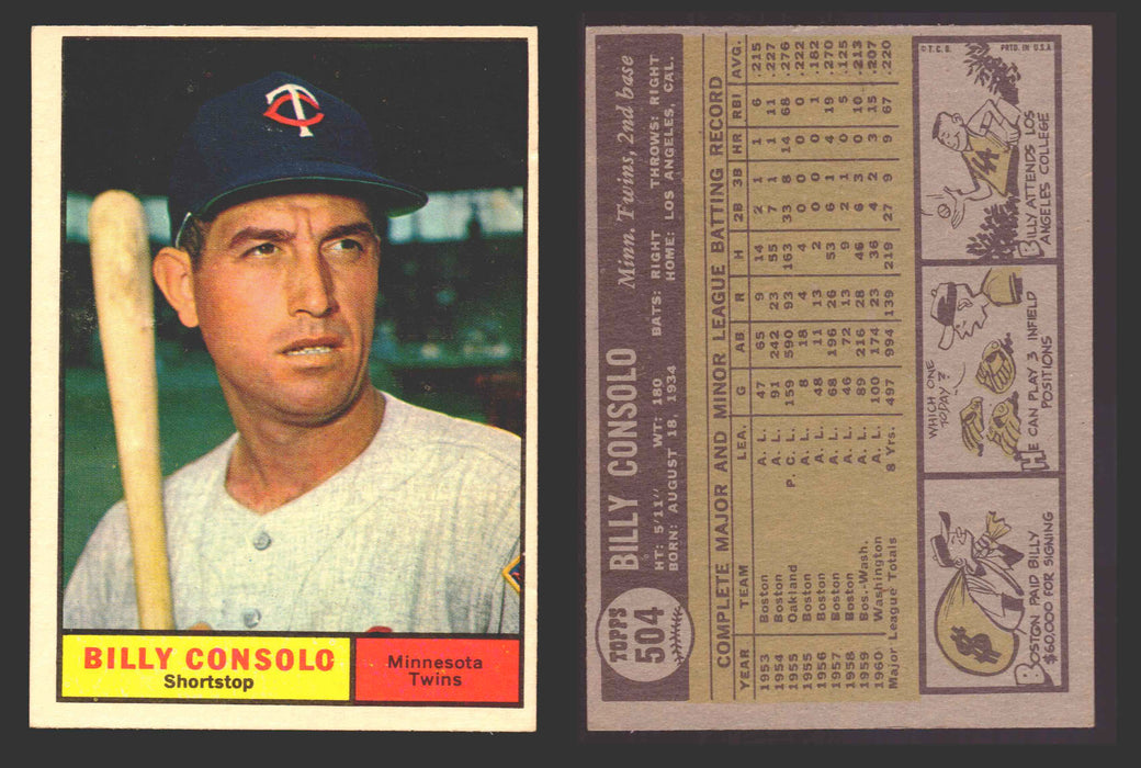 1961 Topps Baseball Trading Card You Pick Singles #500-#589 VG/EX #	504 Billy Consolo - Minnesota Twins  - TvMovieCards.com