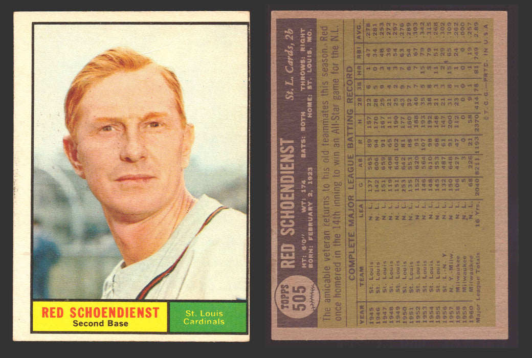 1961 Topps Baseball Trading Card You Pick Singles #500-#589 VG/EX #	505 Red Schoendienst - St. Louis Cardinals  - TvMovieCards.com
