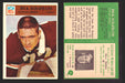 1966 Philadelphia Football NFL Trading Card You Pick Singles #1-#99 VG/EX 50 Dick Schafrath - Cleveland Browns  - TvMovieCards.com