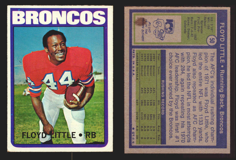 1972 Topps Football Trading Card You Pick Singles #1-#351 G/VG/EX #	50	Floyd Little (HOF)  - TvMovieCards.com