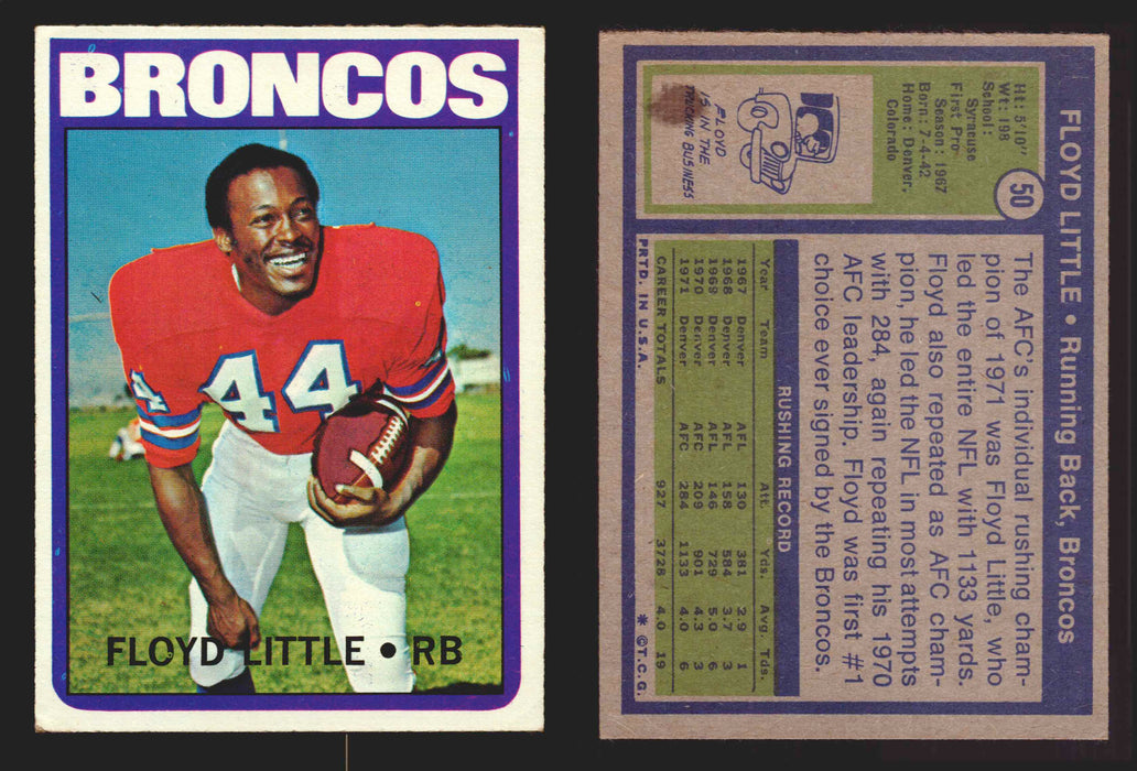 1972 Topps Football Trading Card You Pick Singles #1-#351 G/VG/EX #	50	Floyd Little (HOF)  - TvMovieCards.com