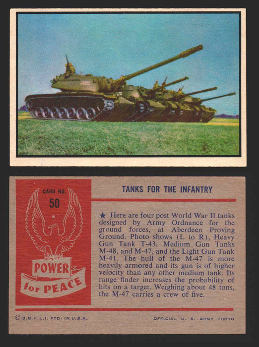1954 Power For Peace Vintage Trading Cards You Pick Singles #1-96 50   Tanks For The Infantry  - TvMovieCards.com