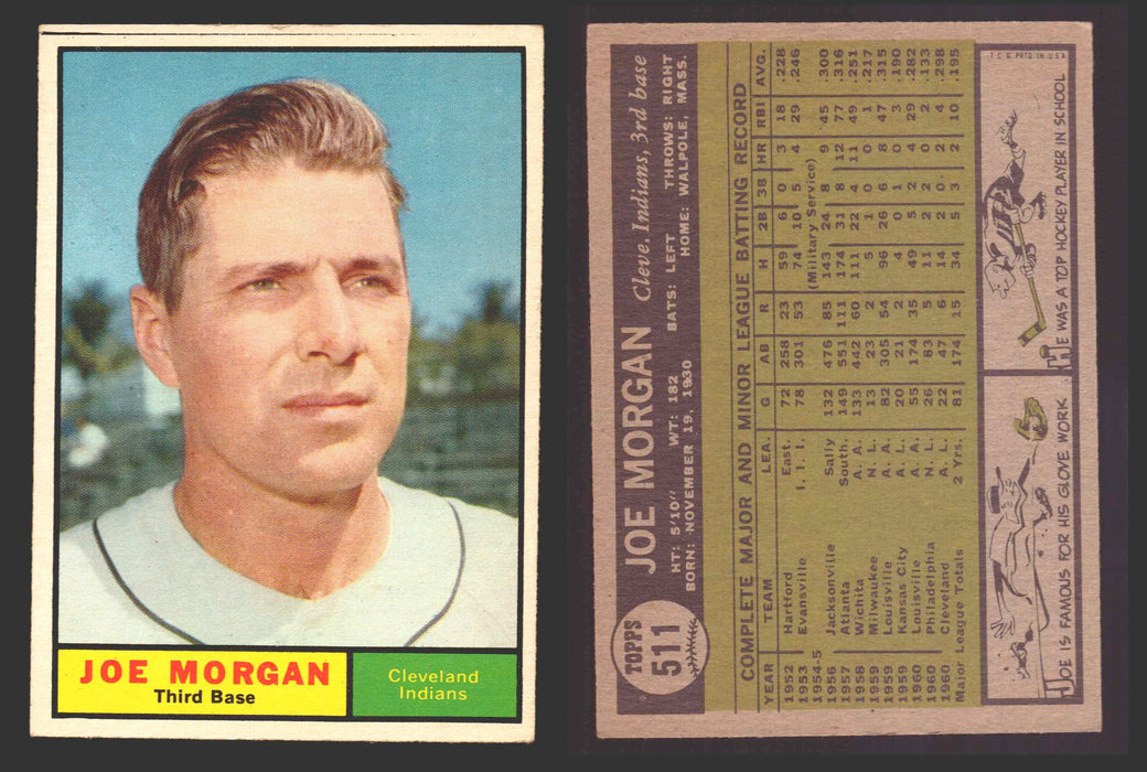 1961 Topps Baseball Trading Card You Pick Singles #500-#589 VG/EX #	511 Joe Morgan - Cleveland Indians  - TvMovieCards.com