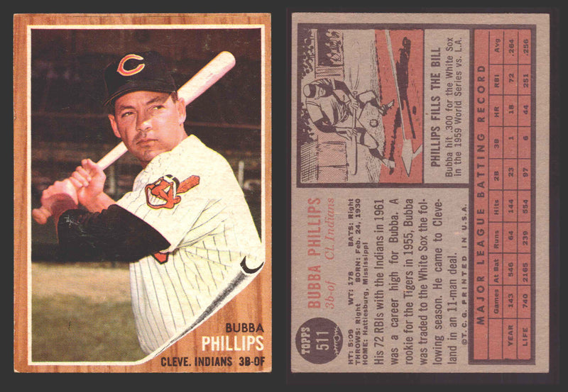 1962 Topps Baseball Trading Card You Pick Singles #500-#598 VG/EX #	511 Bubba Phillips - Cleveland Indians  - TvMovieCards.com