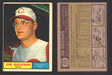 1961 Topps Baseball Trading Card You Pick Singles #500-#589 VG/EX #	513 Jim Brosnan - Cincinnati Reds  - TvMovieCards.com