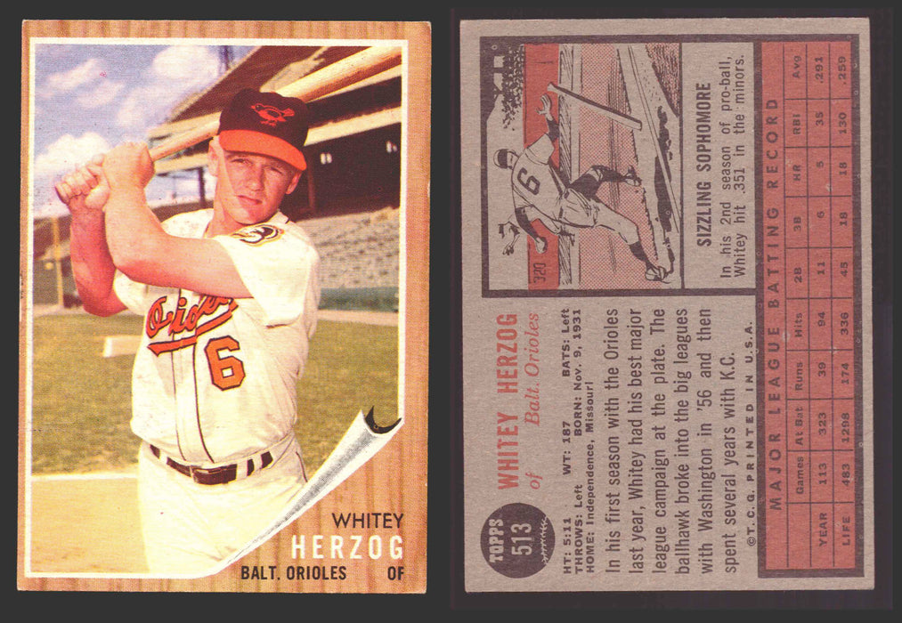 1962 Topps Baseball Trading Card You Pick Singles #500-#598 VG/EX #	513 Whitey Herzog - Baltimore Orioles  - TvMovieCards.com