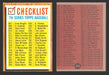 1962 Topps Baseball Trading Card You Pick Singles #500-#598 VG/EX #	516 Checklist 507-598  - TvMovieCards.com