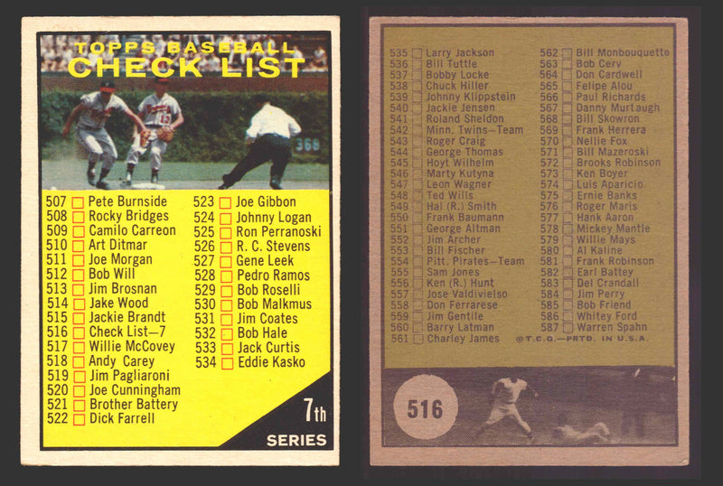 1961 Topps Baseball Trading Card You Pick Singles #500-#589 VG/EX #	516 Checklist 507-587 (marked)  - TvMovieCards.com