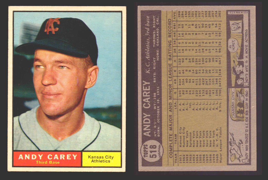 1961 Topps Baseball Trading Card You Pick Singles #500-#589 VG/EX #	518 Andy Carey - Kansas City Athletics  - TvMovieCards.com