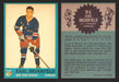 1962-63 Topps Hockey NHL Trading Card You Pick Single Cards #1 - 66 EX/NM #	51 Earl Ingarfield  - TvMovieCards.com
