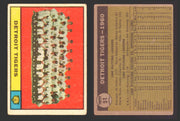 1961 Topps Baseball Trading Card You Pick Singles #1-#99 VG/EX #	51 Detroit Tigers Team  - TvMovieCards.com