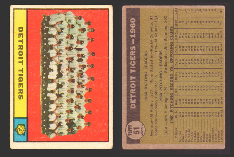1961 Topps Baseball Trading Card You Pick Singles #1-#99 VG/EX #	51 Detroit Tigers Team  - TvMovieCards.com