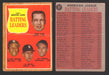1962 Topps Baseball Trading Card You Pick Singles #1-#99 VG/EX #	51 1961 AL Batting Leaders  (creased)  - TvMovieCards.com