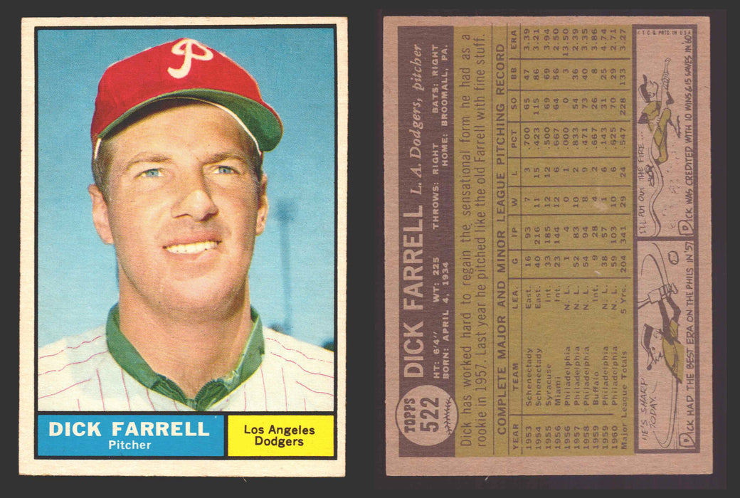 1961 Topps Baseball Trading Card You Pick Singles #500-#589 VG/EX #	522 Dick Farrell - Los Angeles Dodgers  - TvMovieCards.com