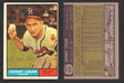 1961 Topps Baseball Trading Card You Pick Singles #500-#589 VG/EX #	524 Johnny Logan - Milwaukee Braves  - TvMovieCards.com