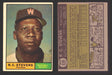1961 Topps Baseball Trading Card You Pick Singles #500-#589 VG/EX #	526 R.C. Stevens - Washington Senators  - TvMovieCards.com