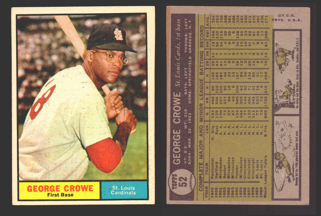 1961 Topps Baseball Trading Card You Pick Singles #1-#99 VG/EX #	52 George Crowe - St. Louis Cardinals  - TvMovieCards.com