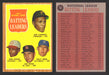 1962 Topps Baseball Trading Card You Pick Singles #1-#99 VG/EX #	52 1961 NL Batting Leaders  - TvMovieCards.com