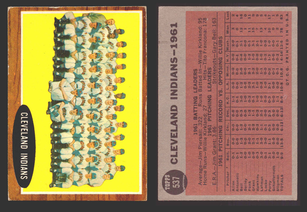 1962 Topps Baseball Trading Card You Pick Singles #500-#598 VG/EX #	537 Cleveland Indians Team  - TvMovieCards.com