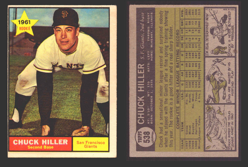 1961 Topps Baseball Trading Card You Pick Singles #500-#589 VG/EX #	538 Chuck Hiller - San Francisco Giants RC  - TvMovieCards.com