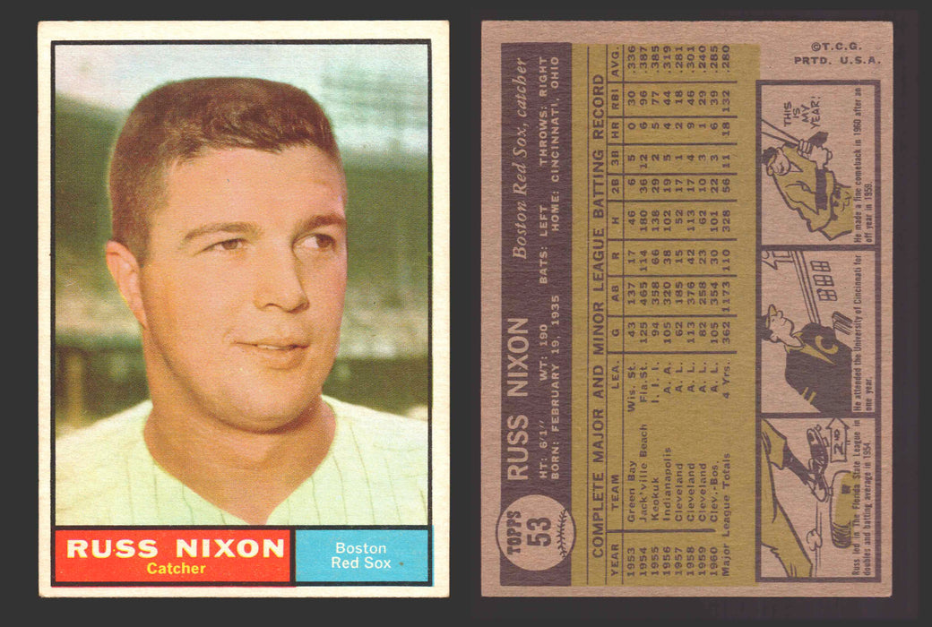1961 Topps Baseball Trading Card You Pick Singles #1-#99 VG/EX #	53 Russ Nixon - Boston Red Sox  - TvMovieCards.com