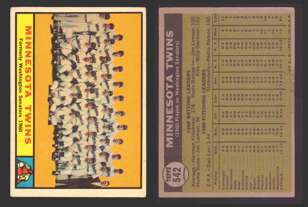 1961 Topps Baseball Trading Card You Pick Singles #500-#589 VG/EX #	542 Minnesota Twins Team  - TvMovieCards.com