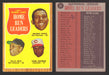 1962 Topps Baseball Trading Card You Pick Singles #1-#99 VG/EX #	54 1961 NL Home Run Leaders (marked)  - TvMovieCards.com