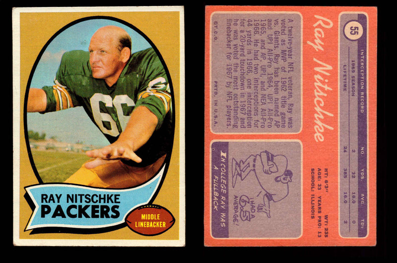 1970 Topps Football Trading Card You Pick Singles #1-#263 G/VG/EX #	55	Ray Nitschke (HOF)  - TvMovieCards.com
