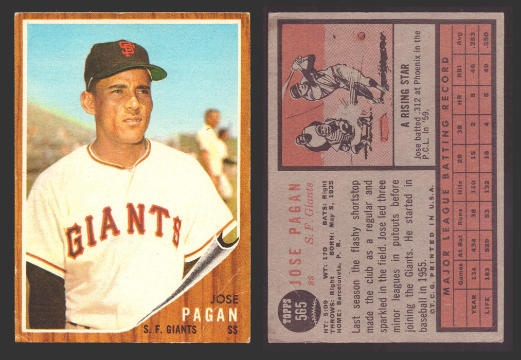 1962 Topps Baseball Trading Card You Pick Singles #500-#598 VG/EX #	565 Jose Pagan - San Francisco Giants (creased)  - TvMovieCards.com