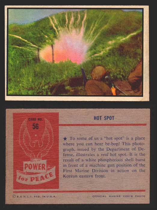 1954 Power For Peace Vintage Trading Cards You Pick Singles #1-96 56   Hot Spot  - TvMovieCards.com