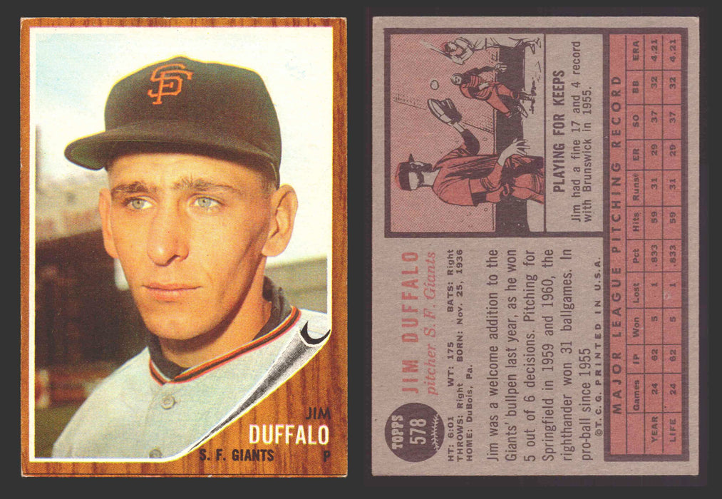 1962 Topps Baseball Trading Card You Pick Singles #500-#598 VG/EX #	578 Jim Duffalo - San Francisco Giants RC  - TvMovieCards.com