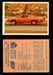 AHRA Official Drag Champs 1971 Fleer Canada Trading Cards You Pick Singles #1-63 57   Mallicoat Bros.                                  1969 Barracuda Gasser  - TvMovieCards.com