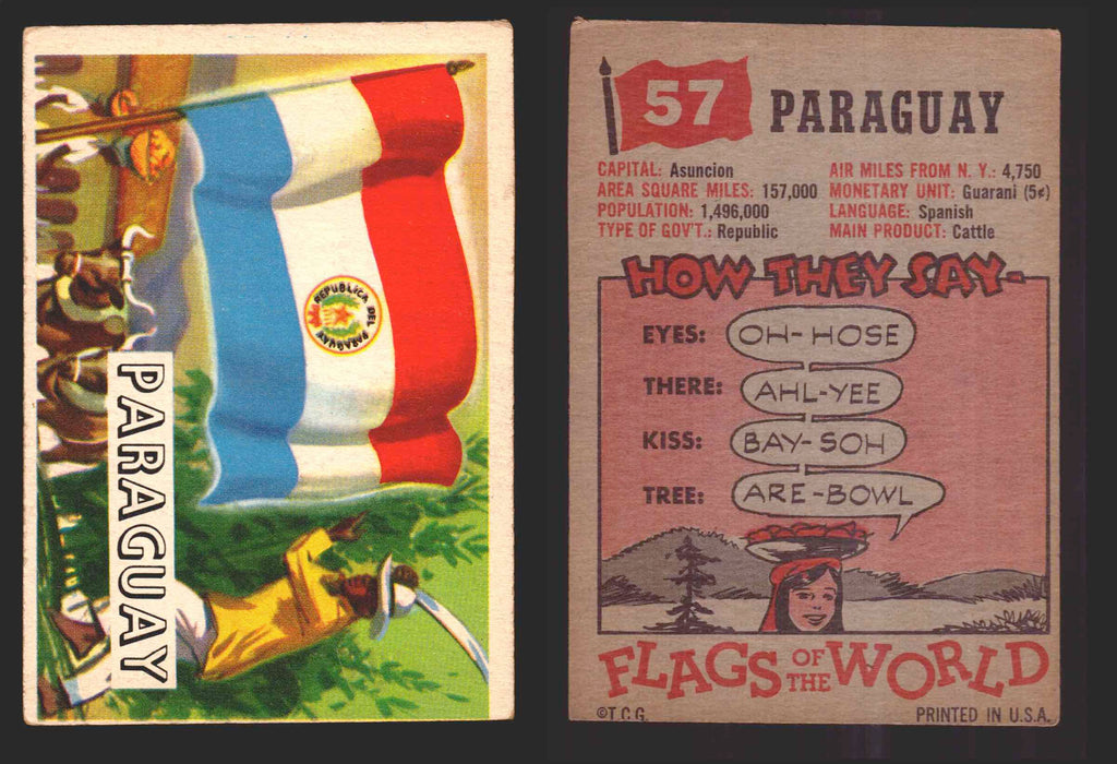 1956 Flags of the World Vintage Trading Cards You Pick Singles #1-#80 Topps 57	Paraguay  - TvMovieCards.com