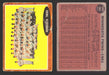 1962 Topps Baseball Trading Card You Pick Singles #500-#598 VG/EX #	584 Minnesota Twins Team SP (creased)  - TvMovieCards.com