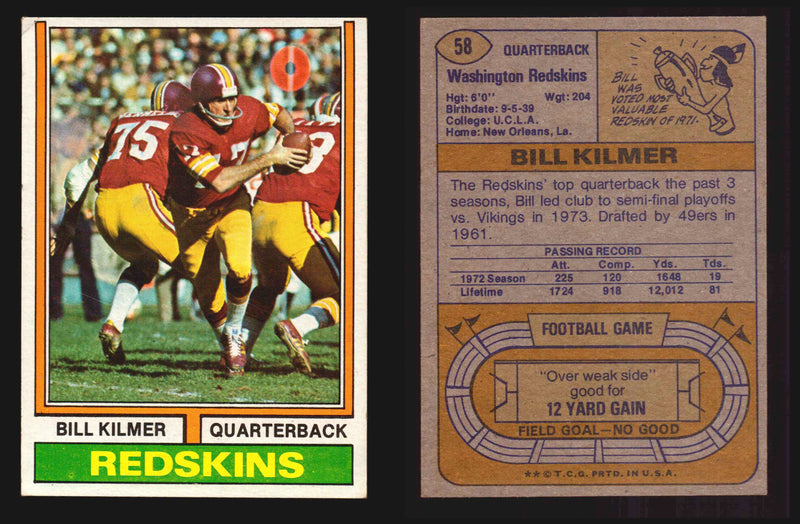 1974 Topps Football Trading Card You Pick Singles #1-#528 G/VG/EX #	58	Bill Kilmer  - TvMovieCards.com