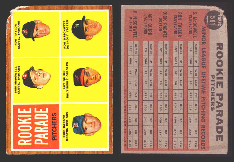 1962 Topps Baseball Trading Card You Pick Singles #500-#598 VG/EX #	591 RP Pitchers SP (damaged)  - TvMovieCards.com